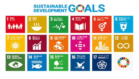 SDGs